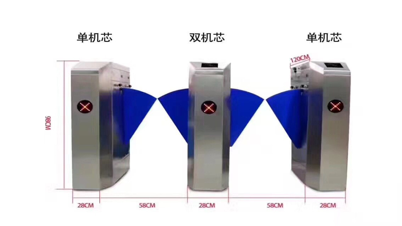 單機芯1臺雙機芯2通道翼閘（藍色翼臂）